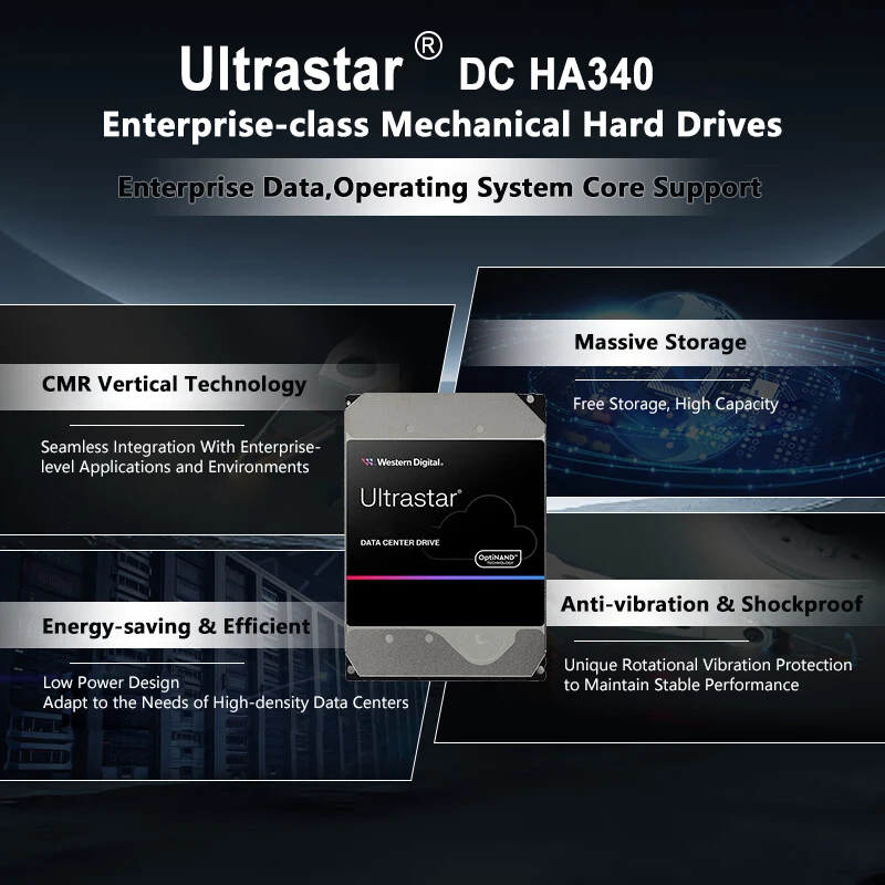 Жесткий диск Western Digital WD 3,5 дюйма, 7200 об/мин, SATA3 WD, 6 ТБ, 8 ТБ, 10 ТБ, 14 ТБ, 24 ТБ, SATA3