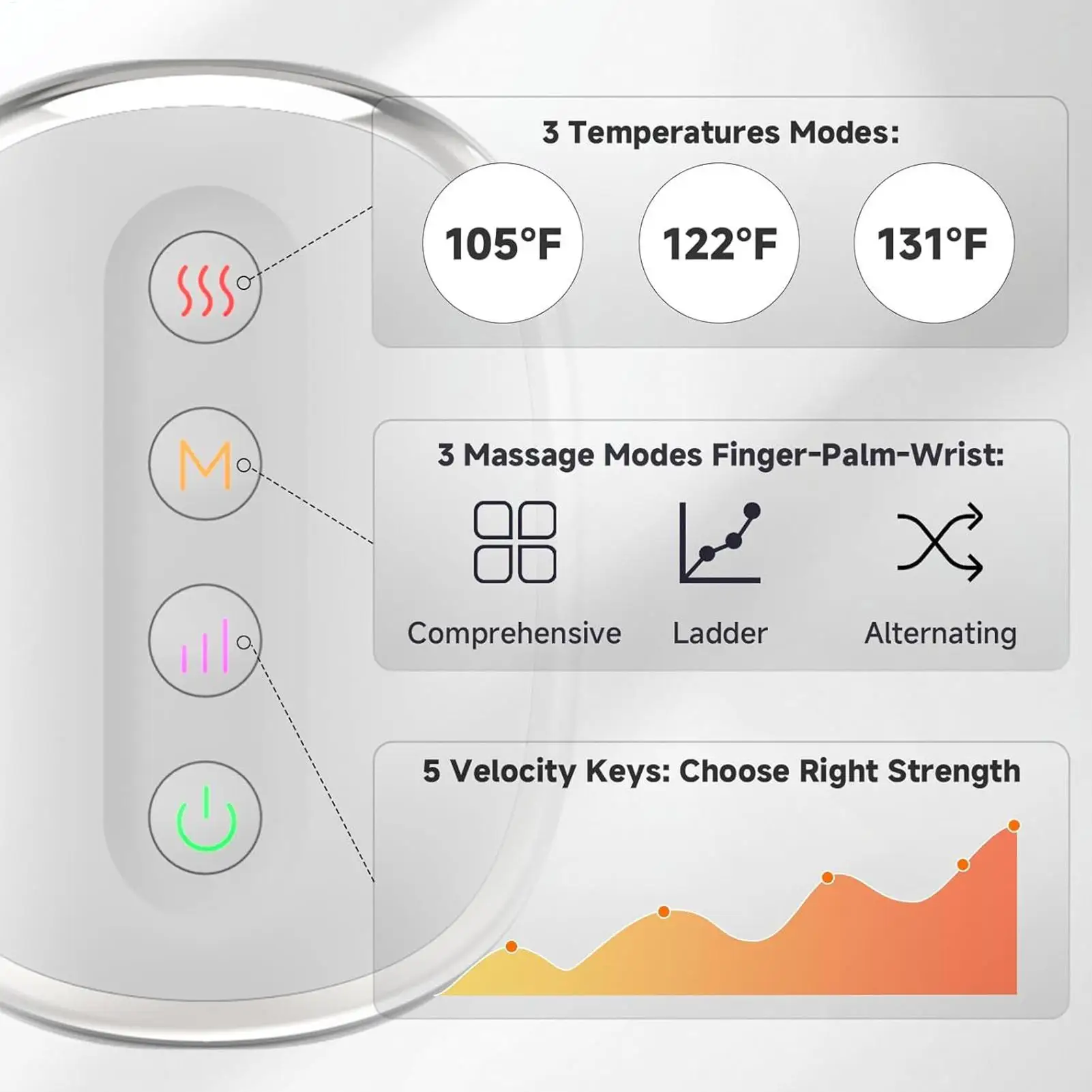 

Electric Hand Massager With 3 Temperatures Rechargeable Hot And Cold Care Wrist Massage Machine For Mother's Day holiday
