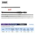 1.68m 1.8m C-L