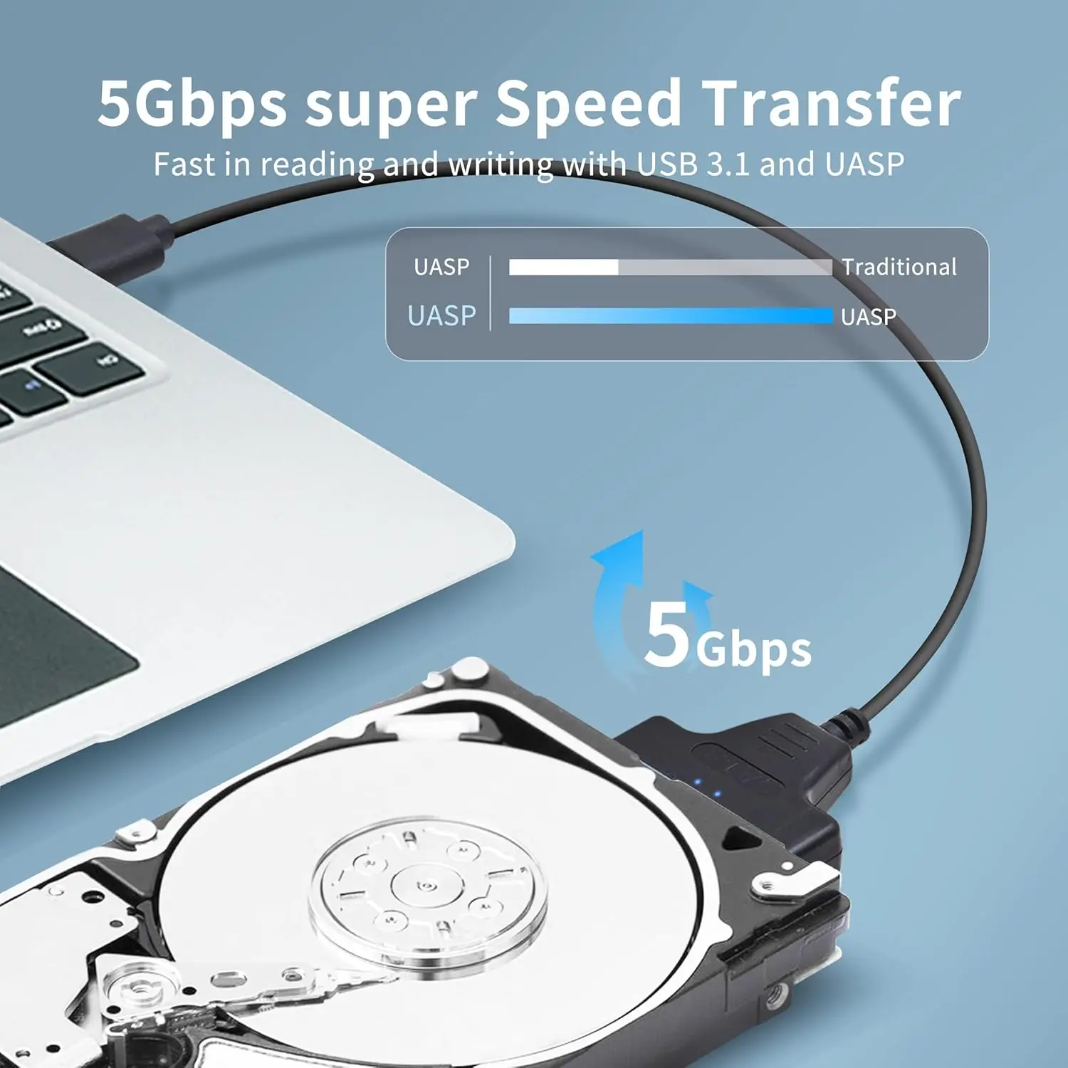 SATA To USB 2.0/3.0 Cable for 2.5 Inch External HDD SSD Hard Drive SATA 3 22 Pin Cable USB 3.0/2.0 To Sata III Cord Up To 6 Gbps