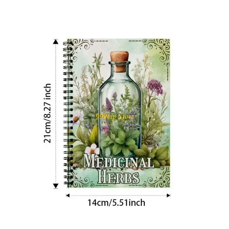 Tạp chí thảo dược C90C