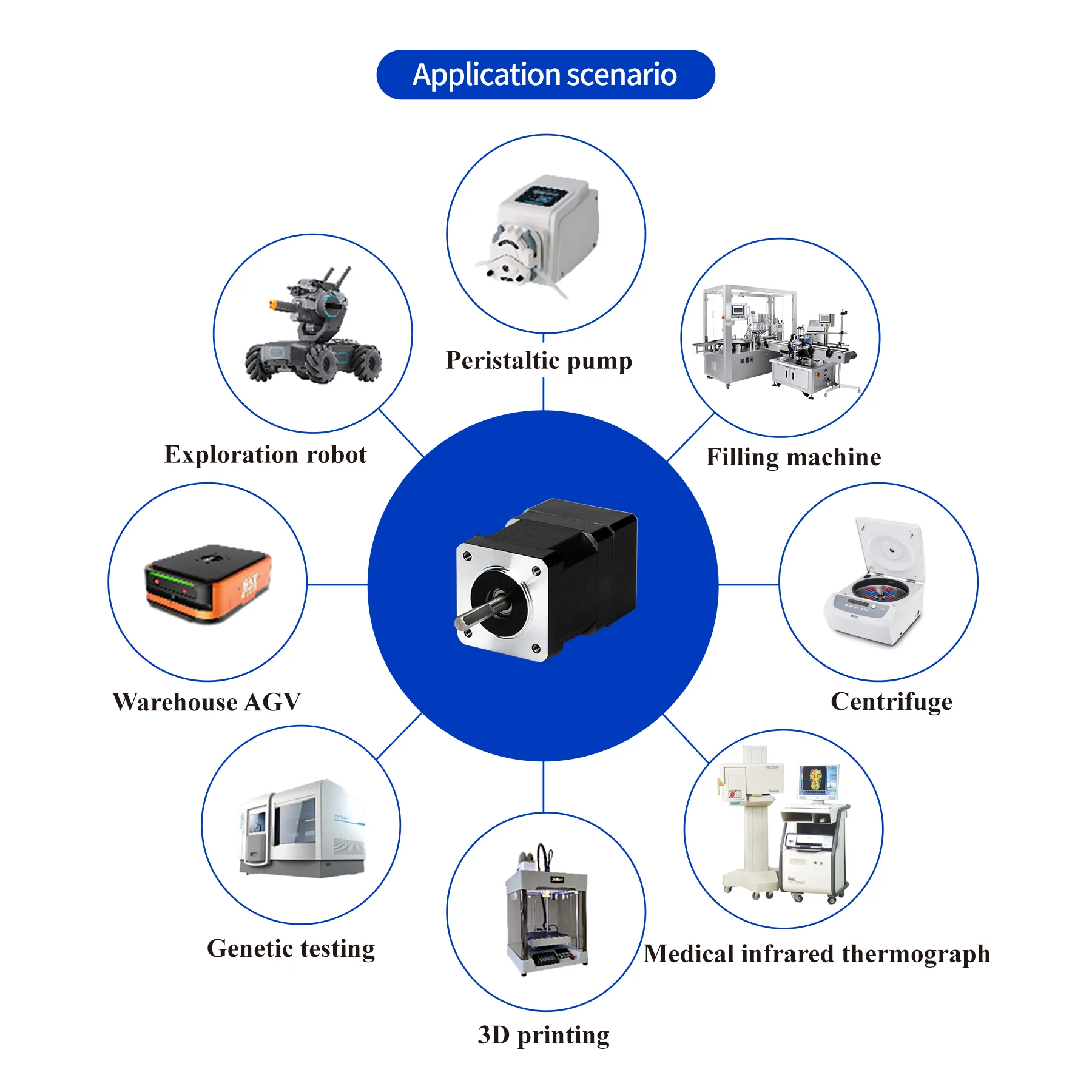 NiMotion Integrated BLM35 DC Brushless Motor, High-performance, Low-power Brushless Servo High-speed Motor