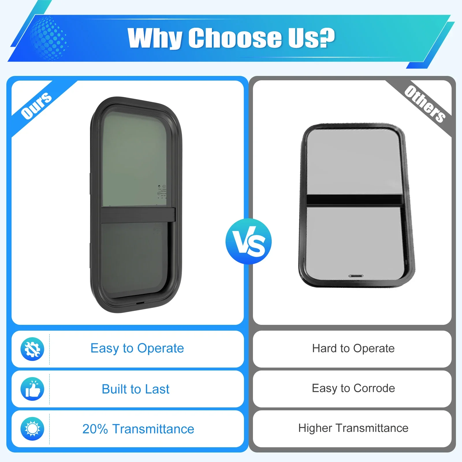 Janela premium para rv 12 "w x 22" h, reboque de carga com janela deslizante vertical de parede com tela, kit de instalação completo incluído