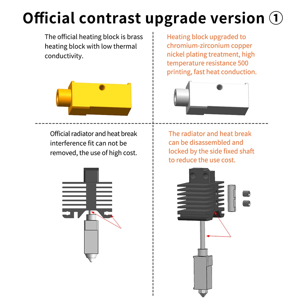 Upgrade Hotend For Bambu Carbon Lab X1& P1P Thermistor Heating Rod CHT Hard Steel Nozzle Bamboo p1s Bambulabsx1 J-Head Hot End