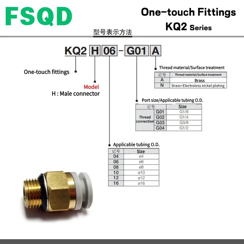 1PC KQ2H04-G01 KQ2H06 KQ2H08 KQ2H10 KQ2H12-G01 G02 G03 G04 Threaded Straight Through Joint Fittings KQ2H KQ2 Series