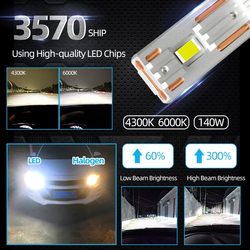 K5C H7 LED 60000LM 140W H7 Canbus Led Bulbs 4300K LED H4 H11 HB3 9005 HB4 9006 K6C Led Double Copper Tube Fog Light 12V 2PCS
