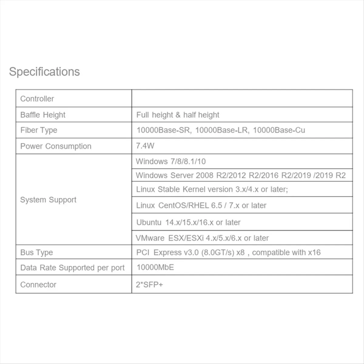 

T19C SP330 for Intel X710 Dual Port 10 Gigabit Fiber Optic Network Card X710-DA2 10G SFP Network Card