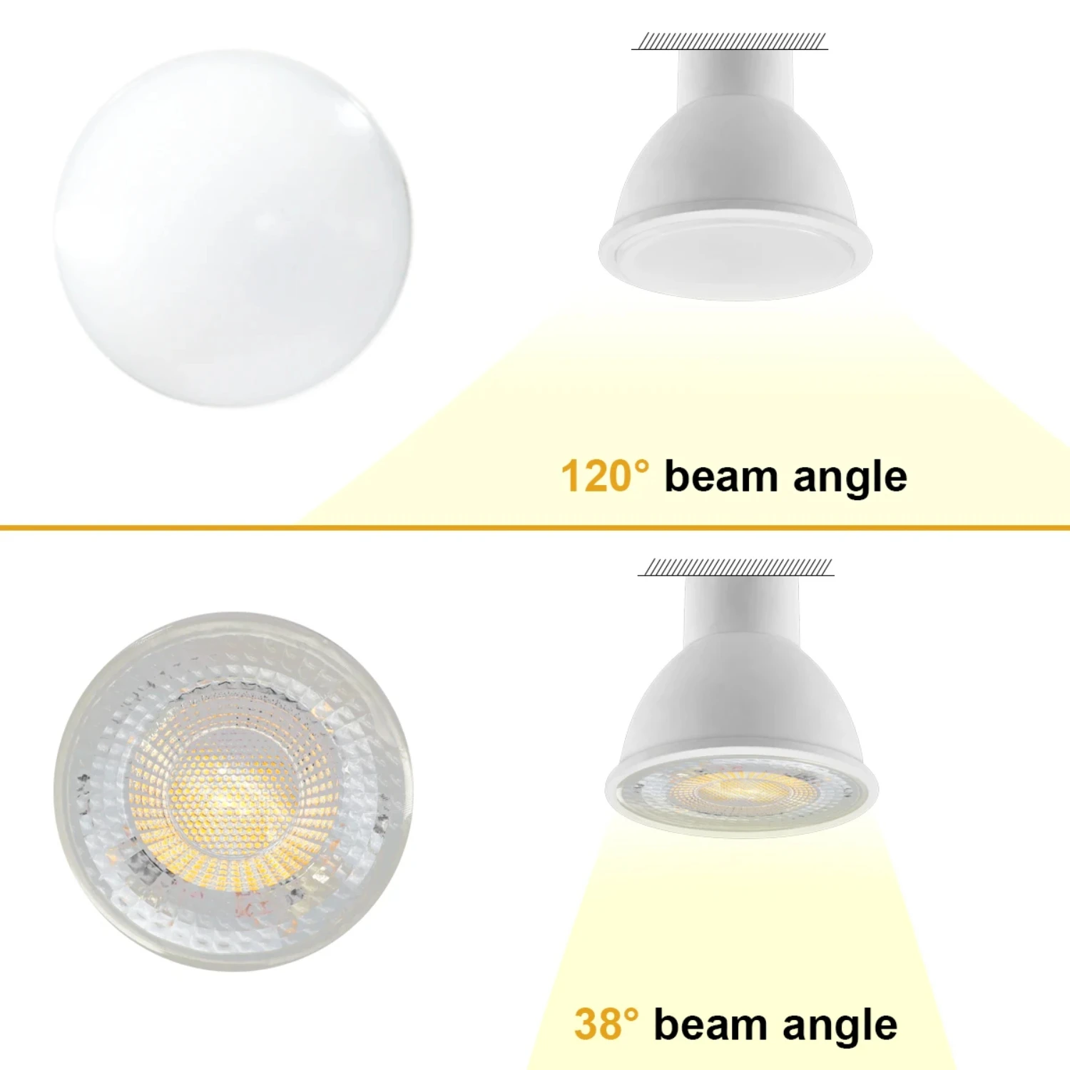 High-Quality Superbright Low Voltage MR16 LED Spotlight - Pack of 4-20, Energy-Efficient Stoning Replacement for 20W-50W Halogen