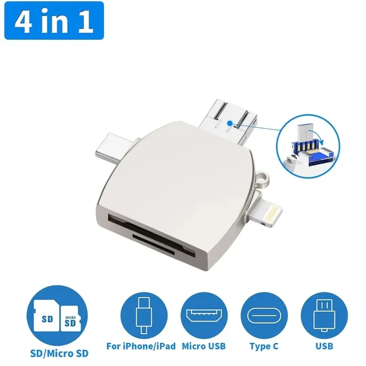 SD/Micro SD Card Reader For IPhone/ipad/Android/Mac/Computer/Camera,Portable Memory Card Reader 4 In 1 Micro SD Card Adapter&Tra