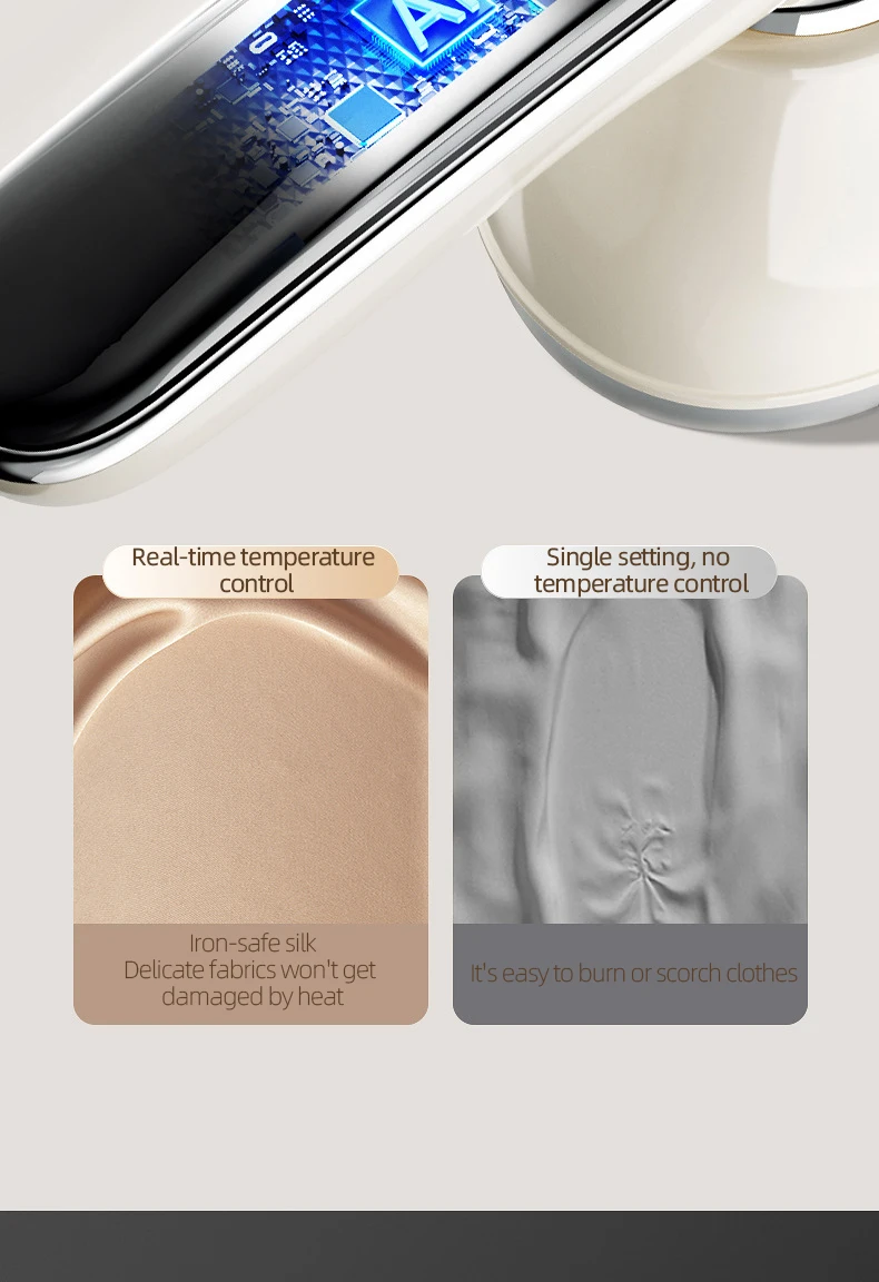 Travel Iron Features