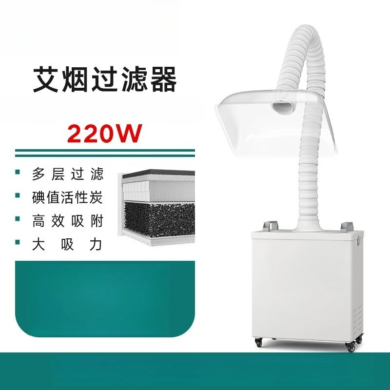 Depositsmoke Purifi…