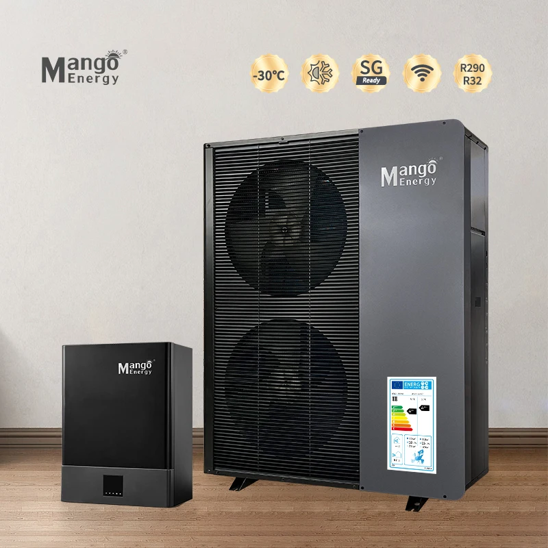 Degrees Celsius Evi…