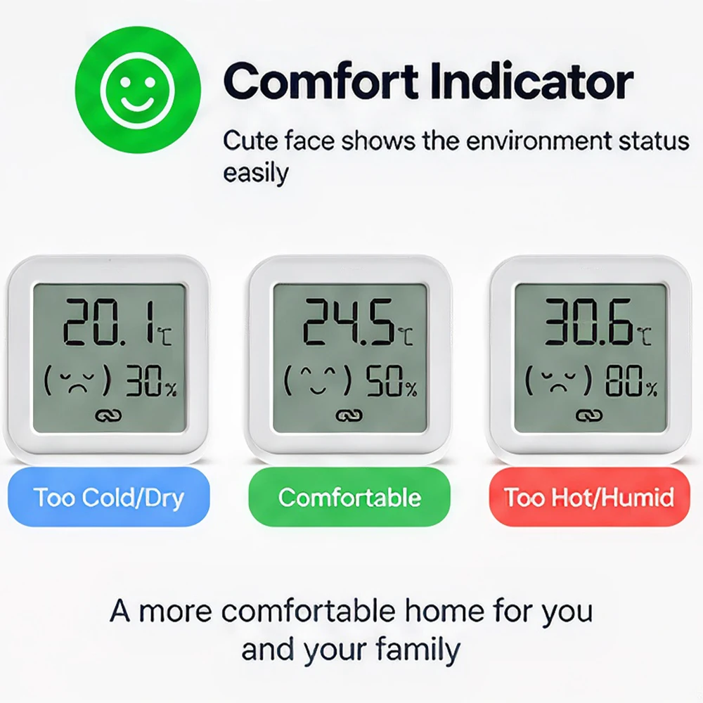 Zigbee 3.0 Thermometer Hygrometer Sensor Battery Operated Comfort Face Prompt APP Remote Check Indoor Humidity Temperature Data