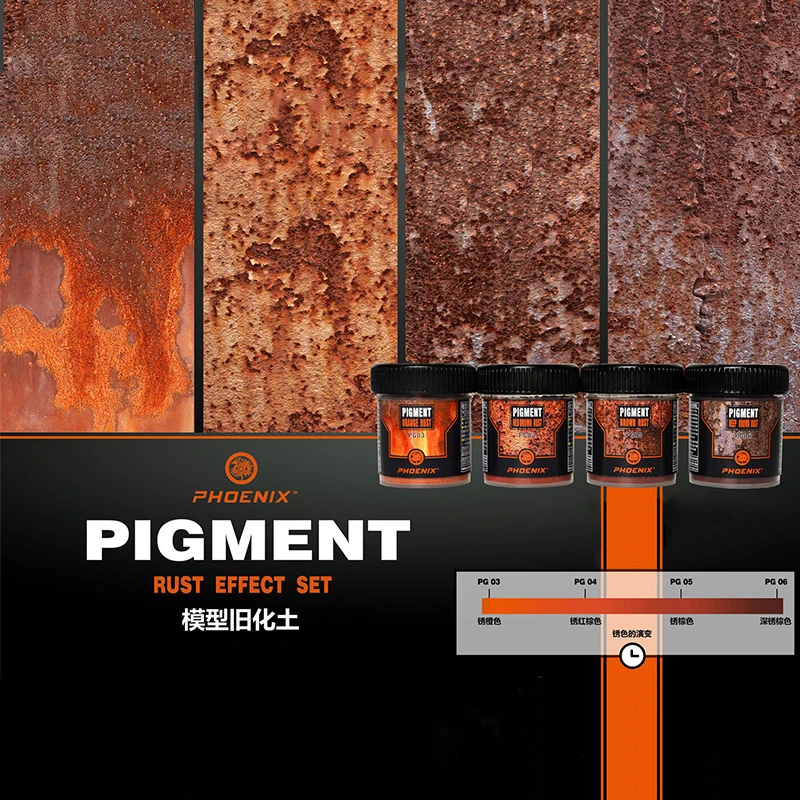 

Натуральная краска для старения почвы с веревочным узором, аксессуары для краски, сценарий модели, производство сцены здания, 60 мл, аксессуары и инструменты, хобби