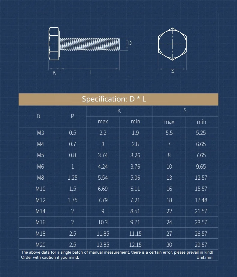 M3 M4 M5 M6 M8 M10 M12 الأبيض النايلون الخارجي عرافة رئيس مسامير البلاستيك مسدس البراغي لاستخدام عزل الحرارة/الكهرباء #2