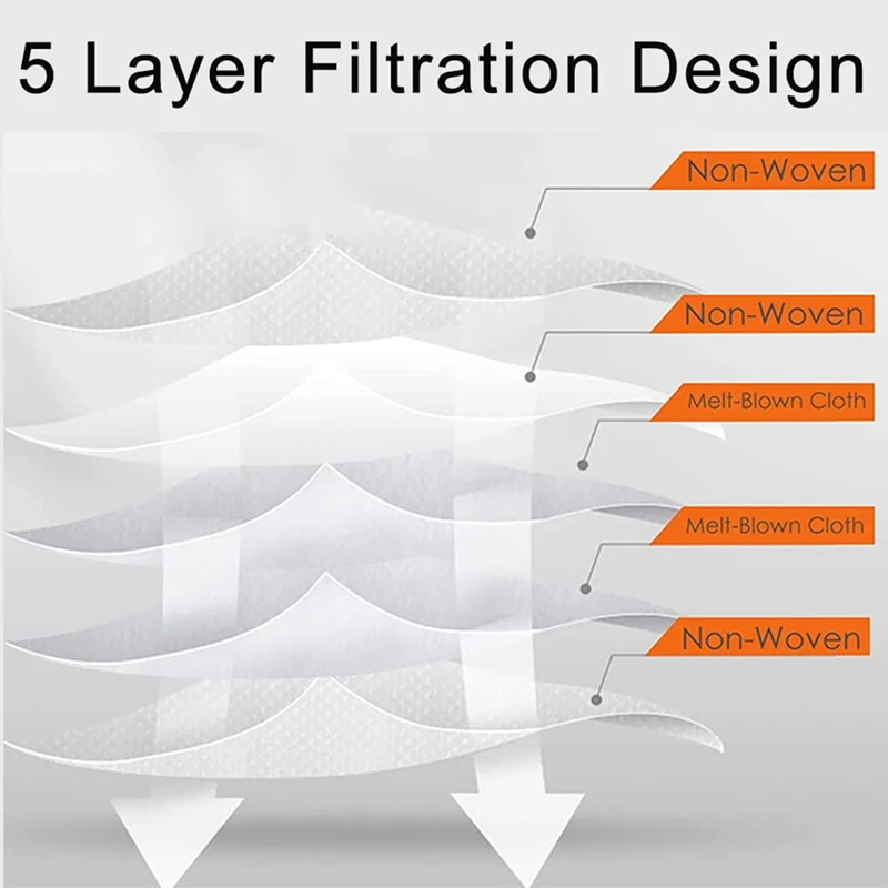 Accessoires pour aspirateur Samsung VCA-ADB95, sacs à poussière compatibles sur mesure