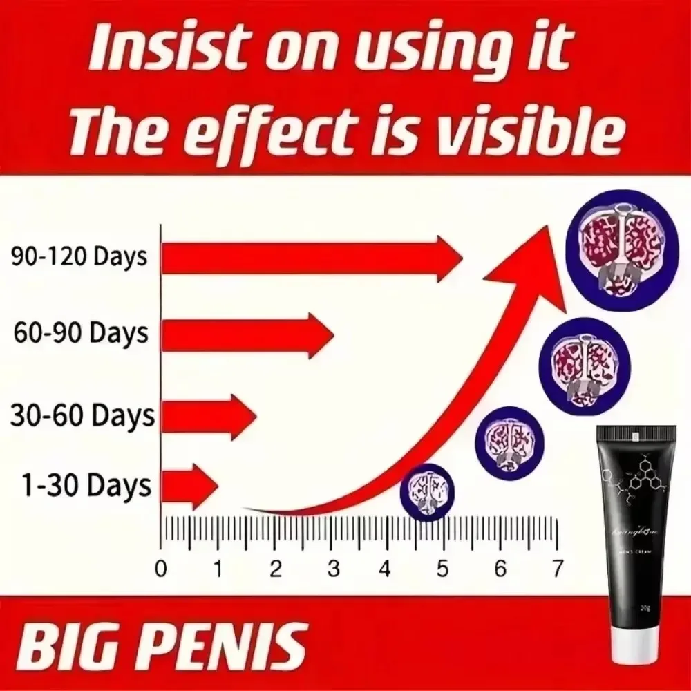 كريم تدليك القضيب كريم تأخير الذكور إطالة وقت القذف كريم تأخير توسيع الرجال المعتدل للاستخدام الخارجي 20 جرام #4