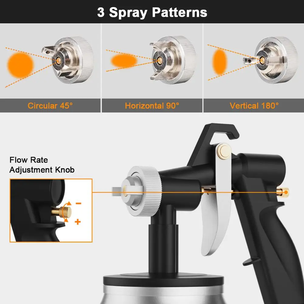 Imagem -03 - Huepar-pistola Elétrica de Pulverizador 650 Watt 1000ml Paint Container Bicos 1.0 mm Núcleos de Cobre Padrão Spray