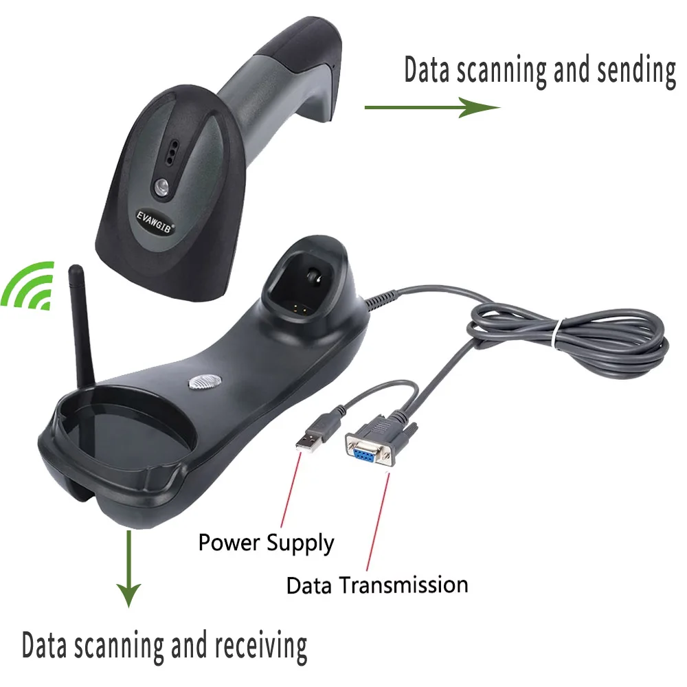 Wireless QR Barcode Scanner 1D 2D Handheld  Bar Code Reader with USB and RS232 Interface for Serial Connection