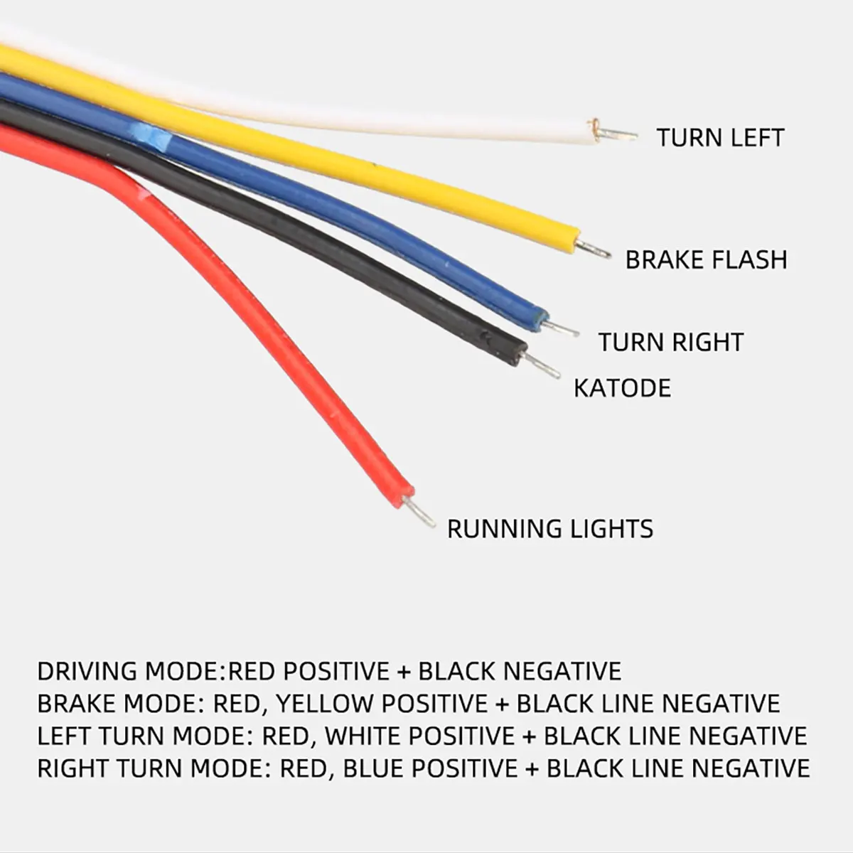 Motorcycle Stop Brake Lamp RGB Led Waterproof Turn Signal Rear Tail Lamp License Plate DRL Running Light STOP Turn Taillight Pan