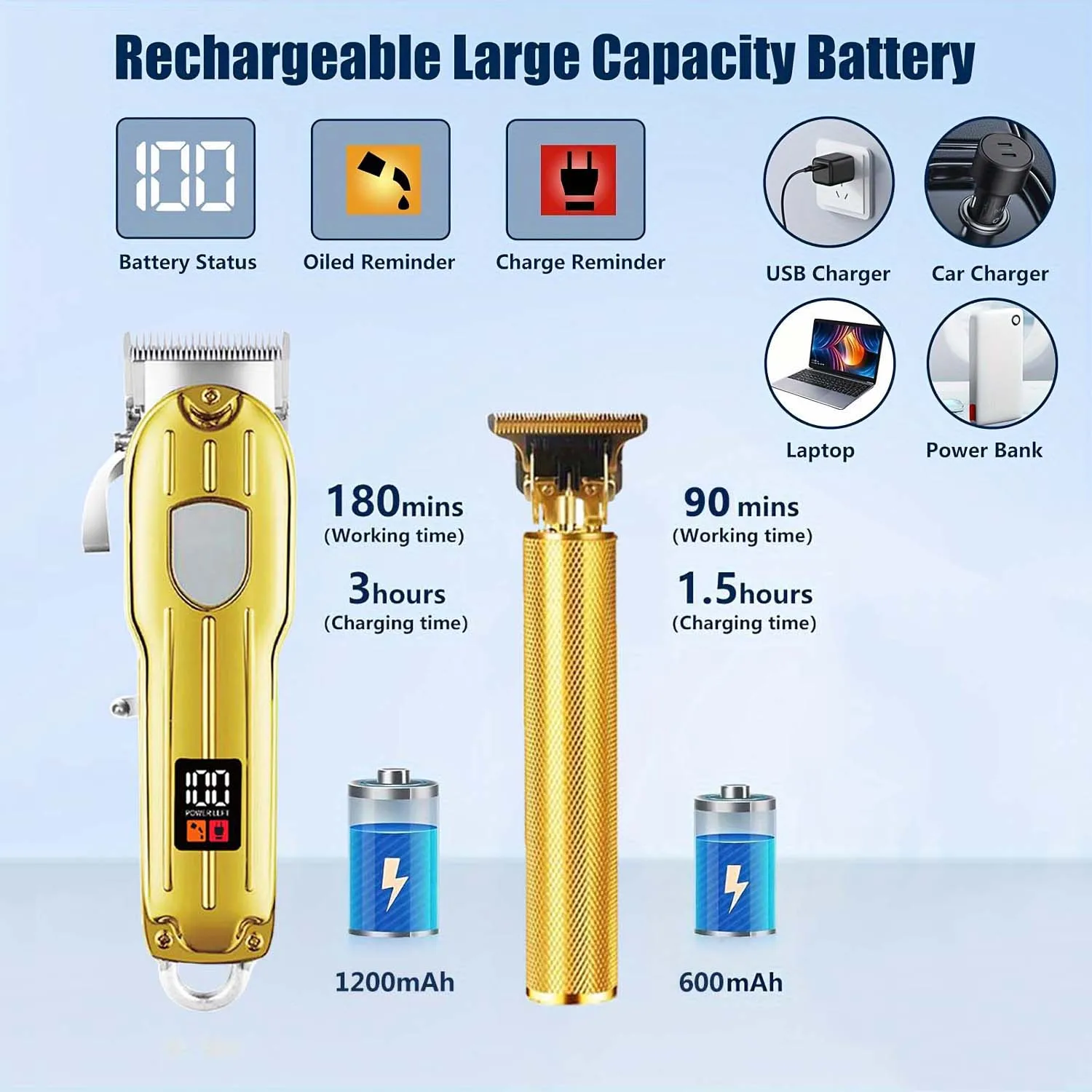 ماكينة قص الشعر الاحترافية اللاسلكية للرجال، ماكينة قص الشعر لمجموعة قص الشعر، مجموعة ماكينة تشذيب الشعر اللاسلكية بشاشة LCD