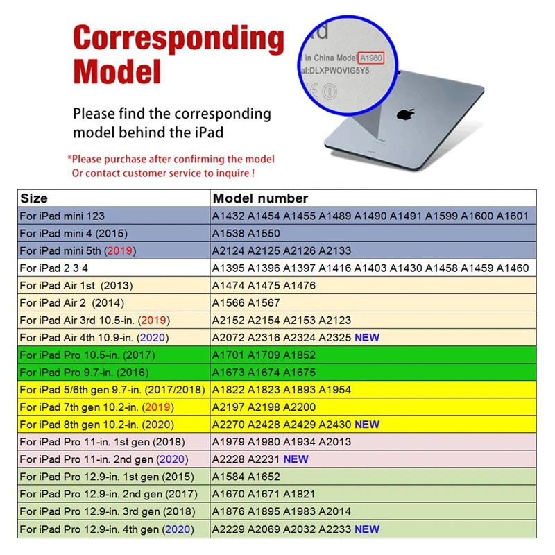 Закаленное стекло для iPad 10 поколения, Защита экрана для iPad Air 5 4 10.9 ipad 10,2 7 8 9 Pro 9,7 5th Mini 6 HD, пленка