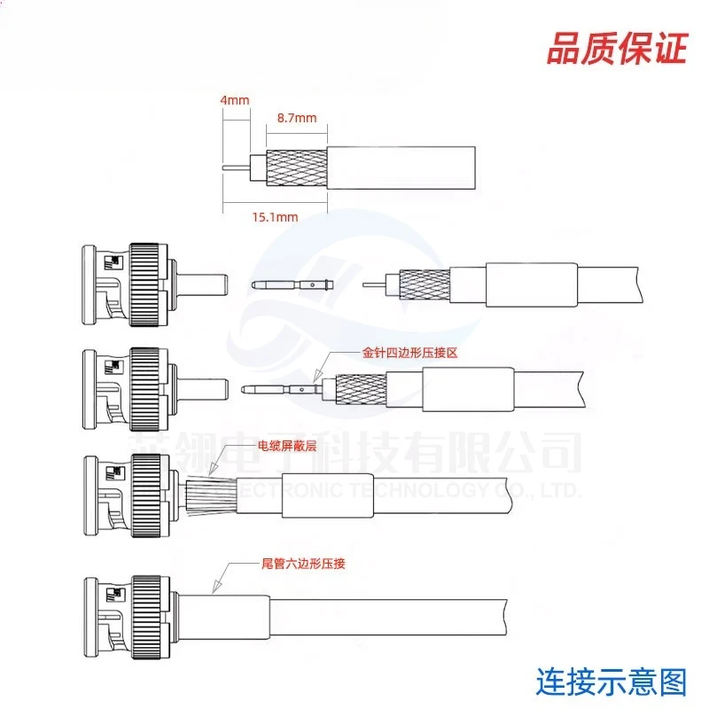 10 Piece BNC RG58 RG59 RG60 Male Plug, Crimp Connector, Connect Anpwoo Communication Converter IPC