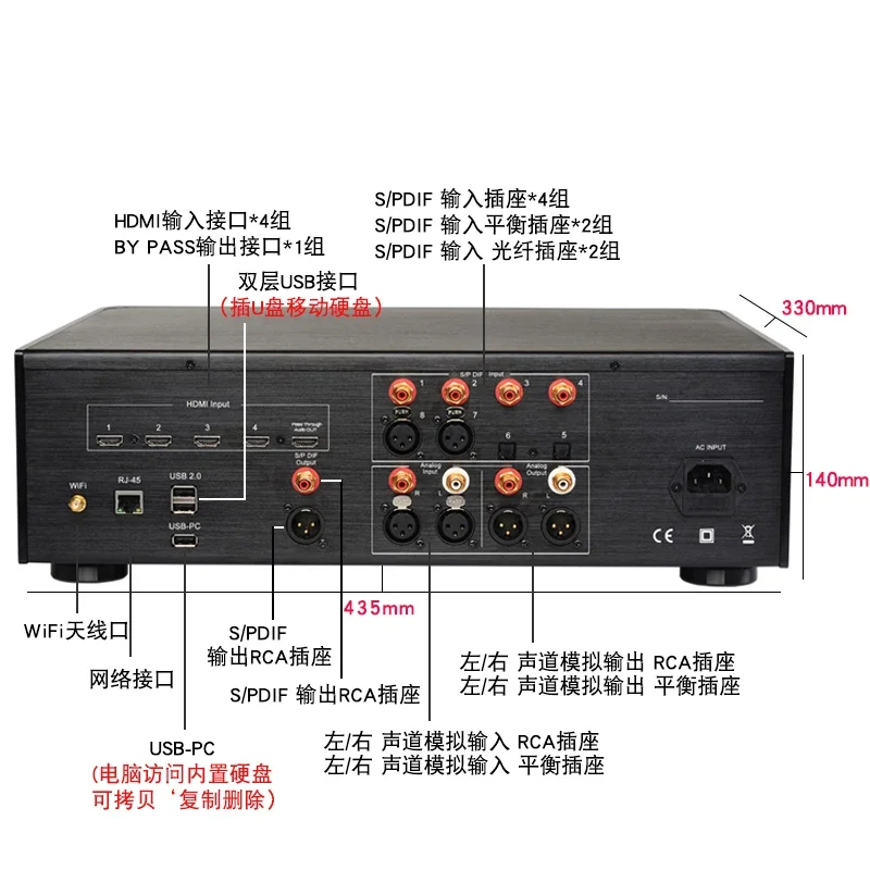 

TLF Jingfeng UDS-3 Streaming Music HiFi Player DSD Network Audio Decoder Bluetooth 5.0 Receiver