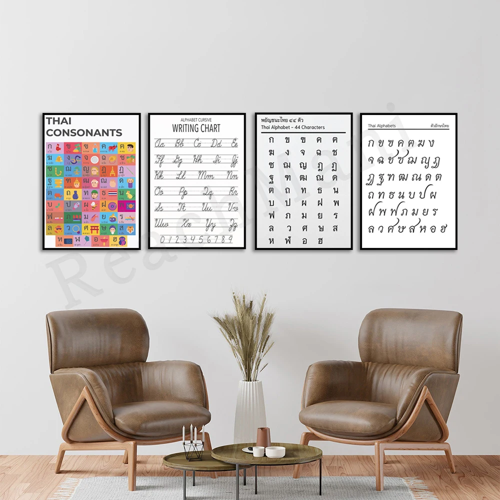 Thai alphabet poster, Thai consonants graphic design, Thai consonants vector wall art, Thai learning poster, Thai gift