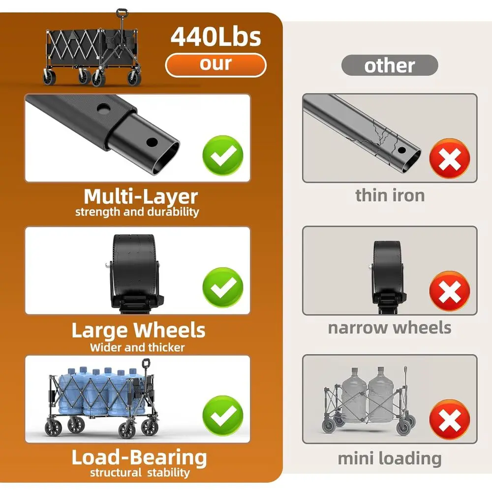 รถเข็นอเนกประสงค์พับได้ขนาดใหญ่พร้อมล้อ แข็งแรงทนทานสำหรับชายหาด ตั้งแคมป์ ขนของชำ มีช่องเก็บของด้านข้าง