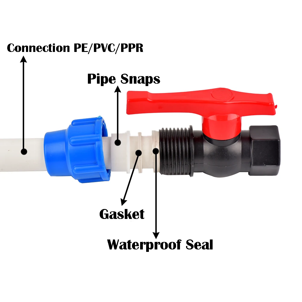 120 Mesh Screen Filter Fittings for OD 25/32mm Tubing Quick Connector Ball Valve Agriculture Watering Filter Attachment