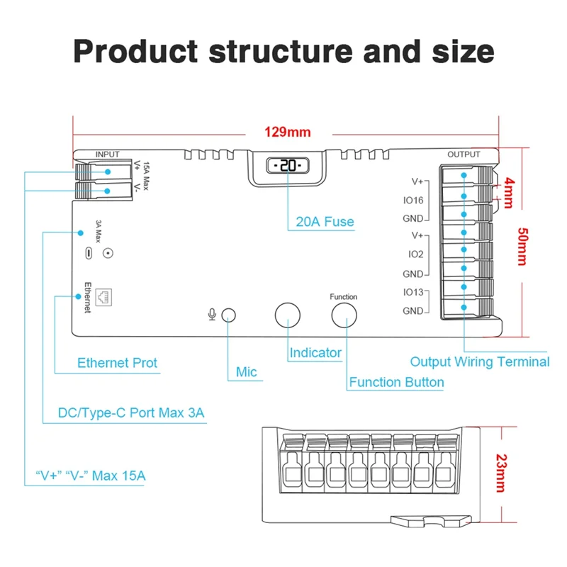Controlador de faixa de luz GLEDOPTO GL-C-616WL com interface Ethernet ESP32 WLED Controller-N33R