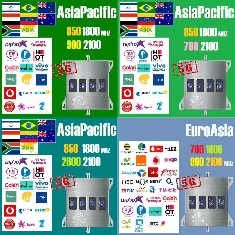 4-Band 700 850 1800 2100 2600 B28 B5 B3 B1 B7 4G 5G AWS PCS الهاتف المحمول الخلوي شبكة الهاتف المحمول gsm 4G 5G إشارة الداعم