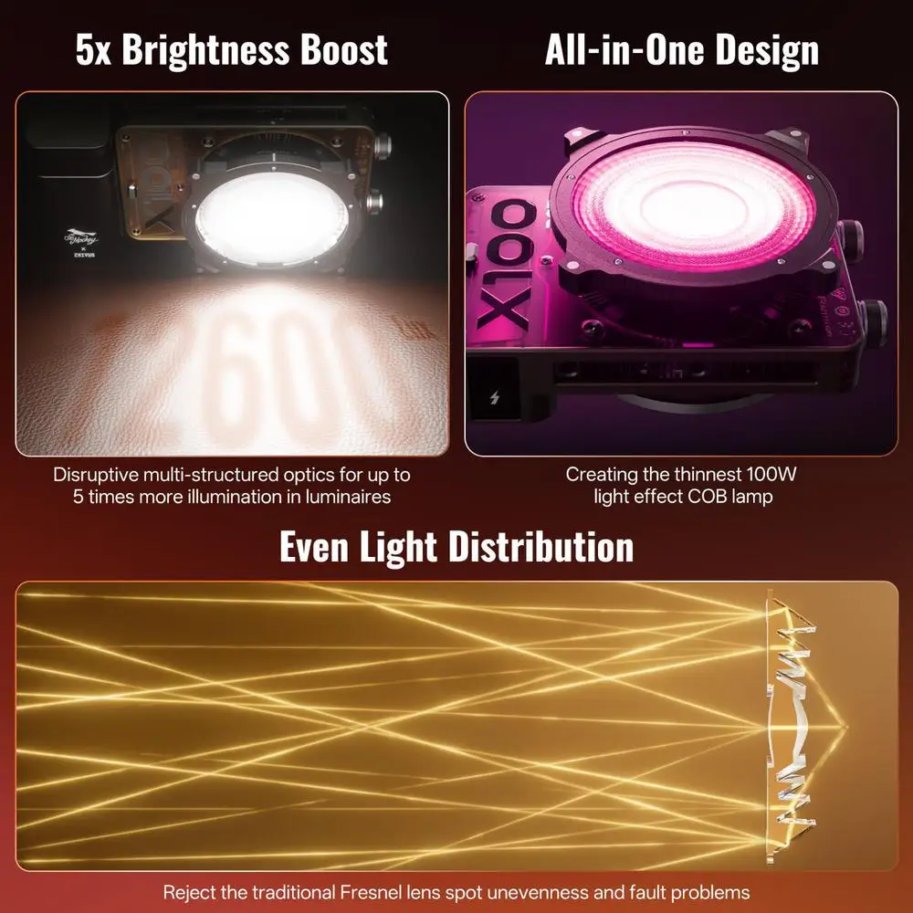 ZHIYUN MOLUS X100 RGB Luz LED Control por aplicación batería de 2550mAh iluminación de fotografía portátil para estudio Vlog tiro al aire libre