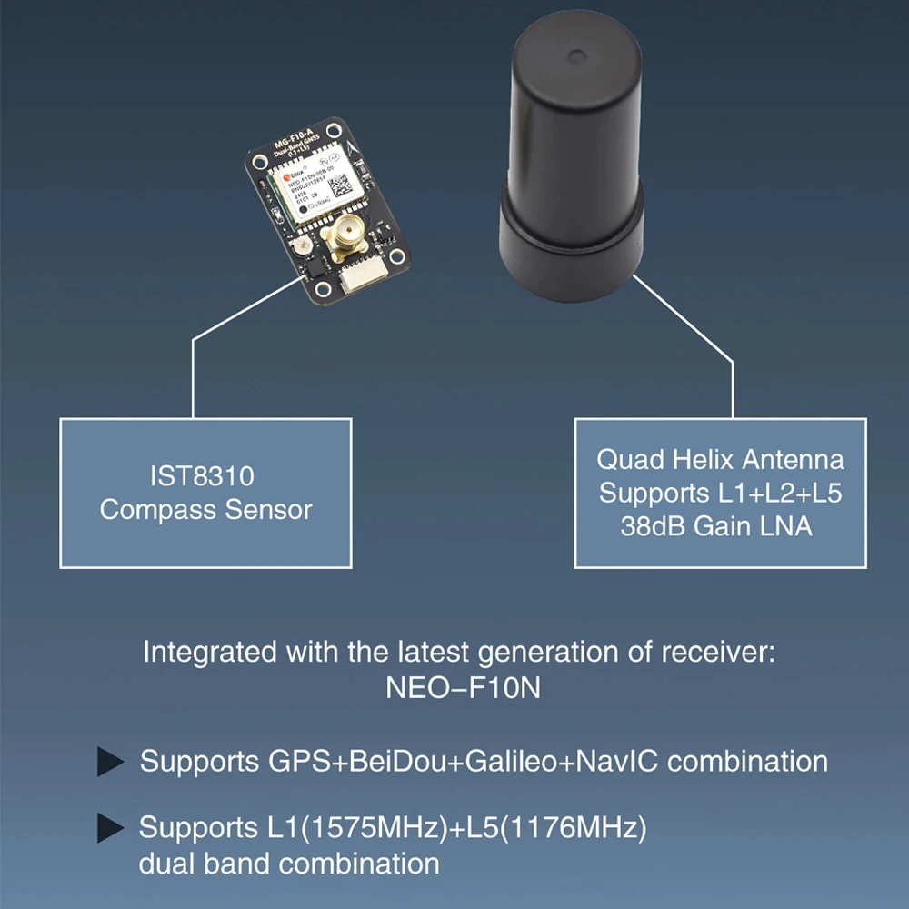 MicoAir MG-F10 Dual Band (L1+L5) GNSS Module with Compass IST8310 MicoAir Tech MG-F10 For Drones