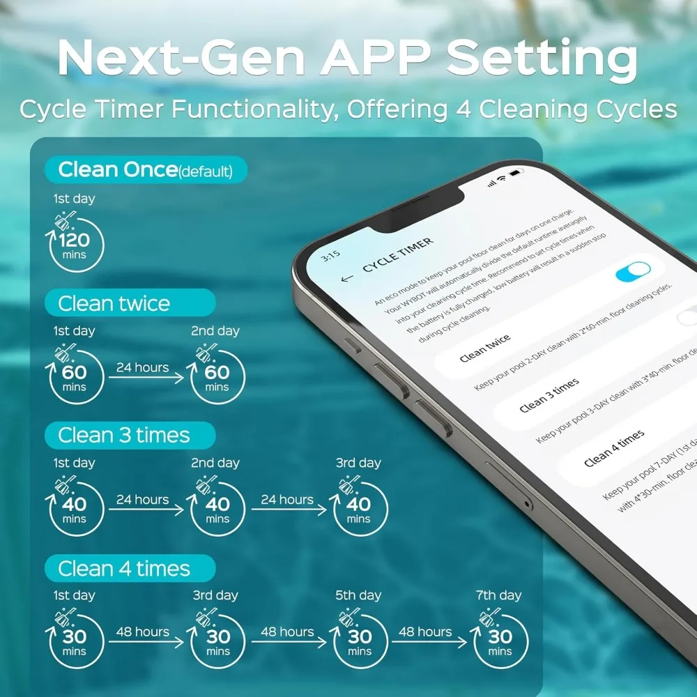 Line robot pool cleaner, wall and waterline cleaning, intelligent route planning, 150 minute running time