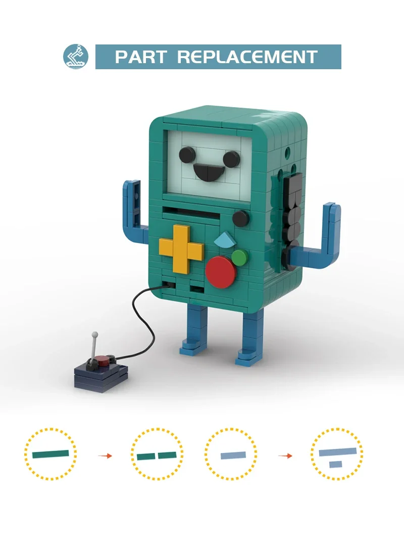 2024 BMO scatola di decodifica Adventured timed Adventure Console di gioco Anime famiglia blocchi di costruzione interattivi giocattolo regalo di compleanno per bambini