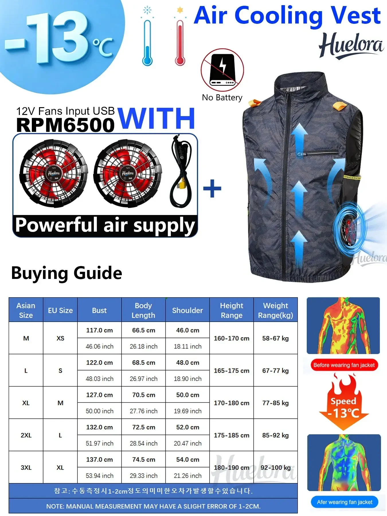 Men Stand Collar Side Mounted 2 USB Fans Air Cooling Vest,Side Built-in Powerful Fans, 2 Colors Camo Gray for Outdoor Fishing
