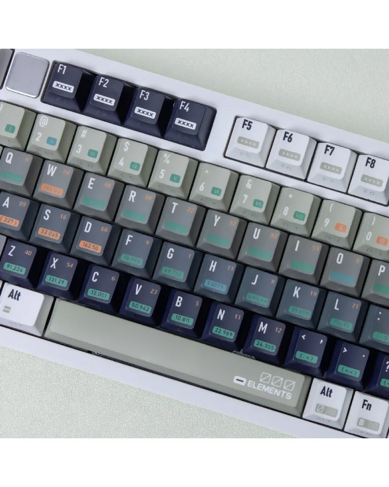 Side engraved light transmission Pbt original full set of keycaps Korean Russian Western Spanish European small language Wo