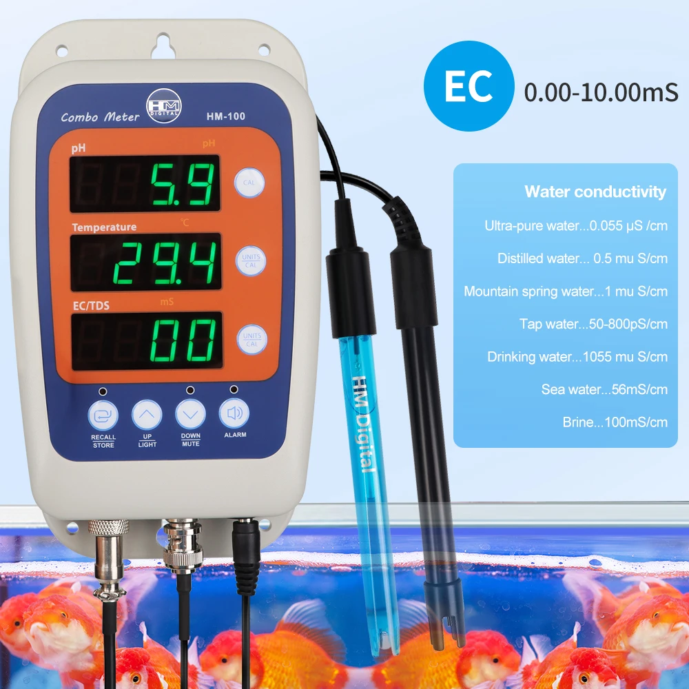 HM100 Multi-Paramet… - image