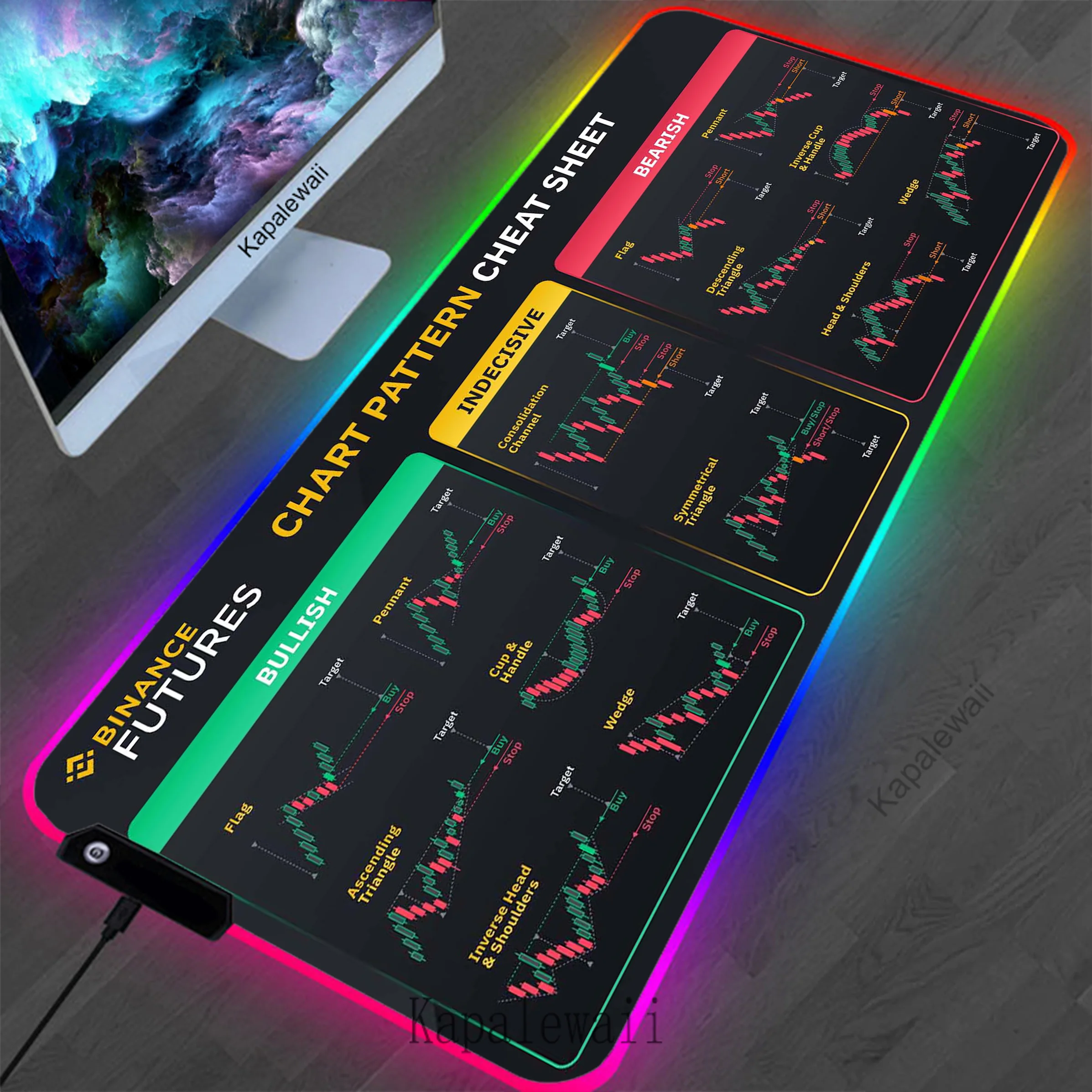 Stock Market Chart Pattern RGB Large Mouse Pad Gamer Mousepad Office Accessories For Desk Mat Game Keyboard Pads 900x400mm