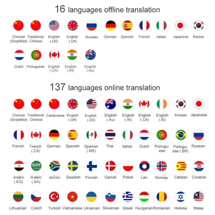 Traductor de voz inteligente para idiomas, máquina de traducción ia en tiempo Real, WIFI, viajes de negocios, más vendido