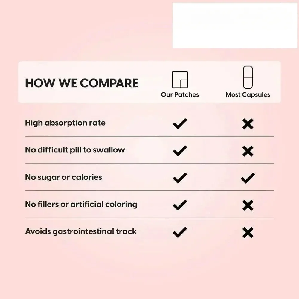 30 Patches Stickoxid Transdermal Patches für Männer Muskelwachstum Performance Endurance