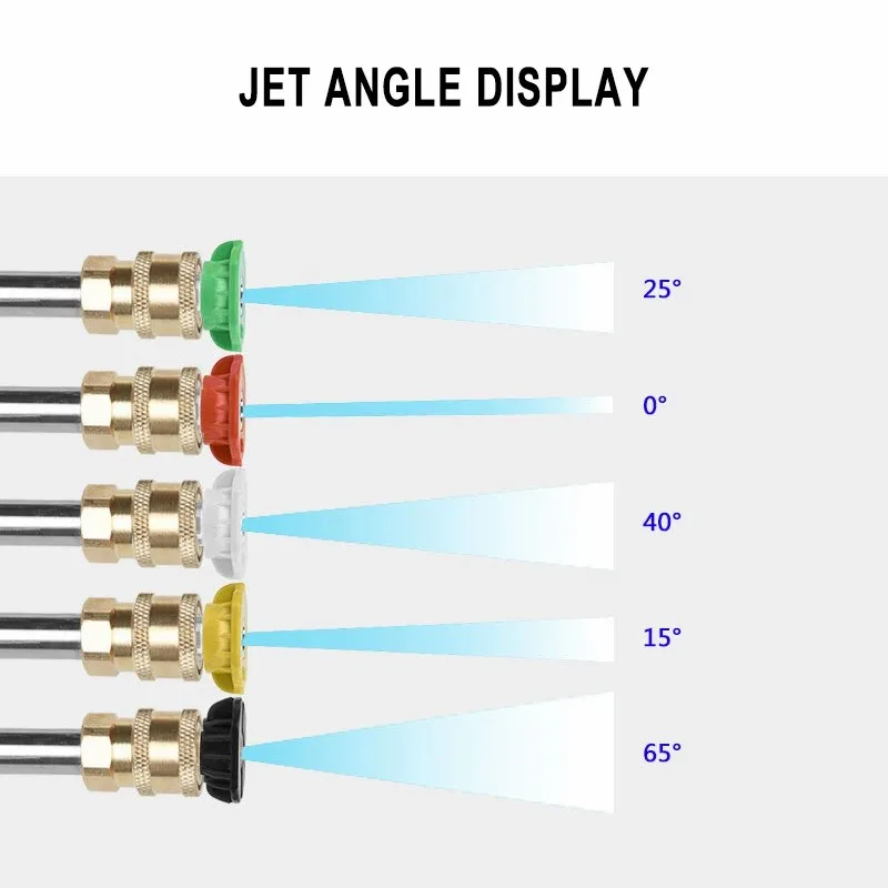 1/4 Inch Quick Connect 7 Color High Pressure Spray Nozzle Pressure Washer Fittings Car Wash Tips Soap and Rinse Jet Stream