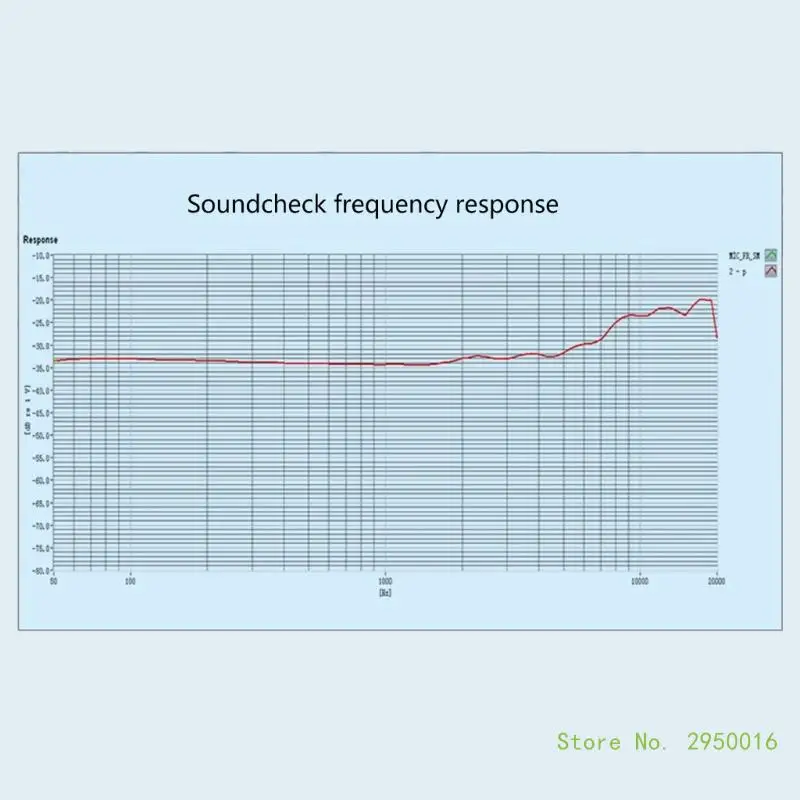 High Sensitivity Capacitive Mic Cores Electret Condenser Microphone with Wide Frequency Response for Rich Sound Detail