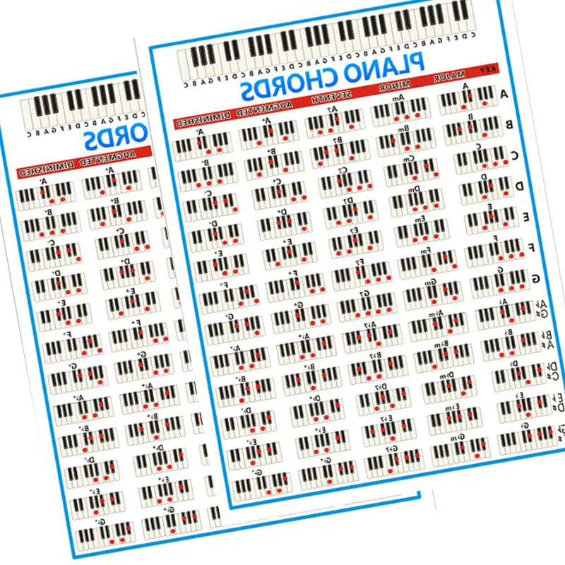 

Used for 88 key home piano chord fingering diagram, beginner color keyboard piano chord spectrum