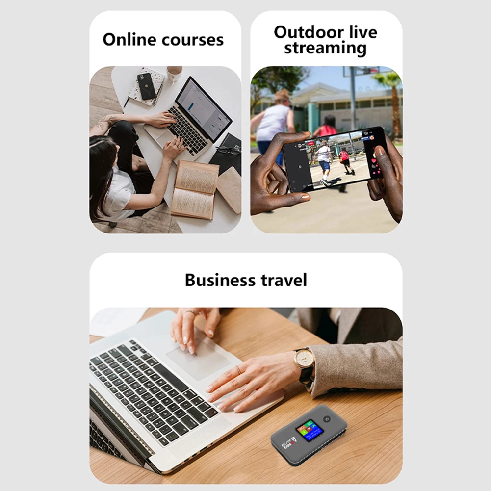 Карманный Wi-Fi-маршрутизатор 300 Мбит/с, 3000 мАч, портативный 4G LTE Wi-Fi-модем 2,4 и 5,8G, Wi-Fi6, маршрутизатор с точкой доступа для мобильного телефона, планшета, ноутбука