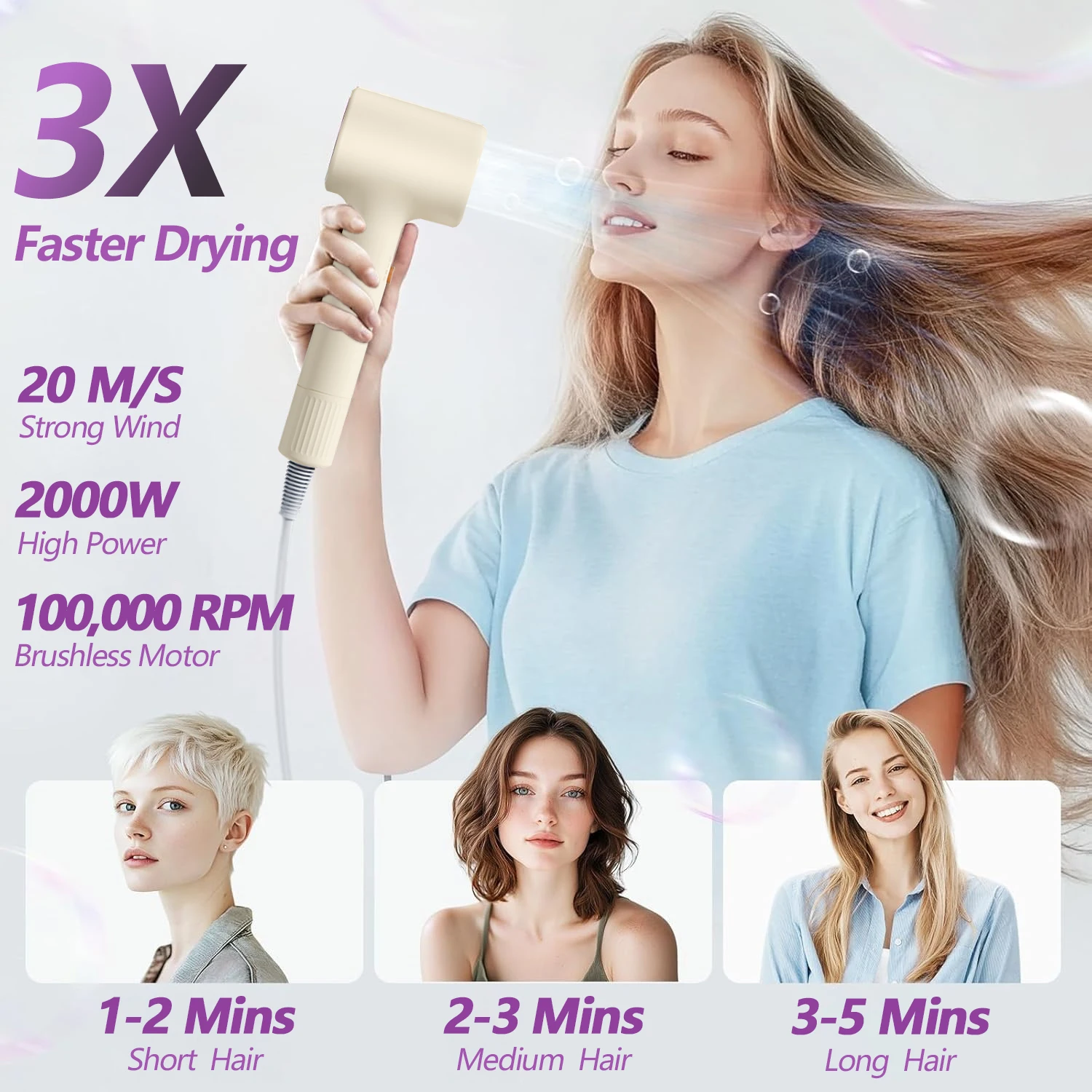 ONEKA Hair Dryer with Diffuser Blown Away Ionic Hair Dryer 2000W Fast Drying Blow Dryer For Home Salon Chirstmas Gift Idea