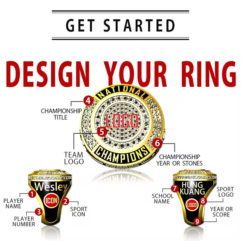 

Customize personal commemorative rings, personalized design, championship ring for sports event customization