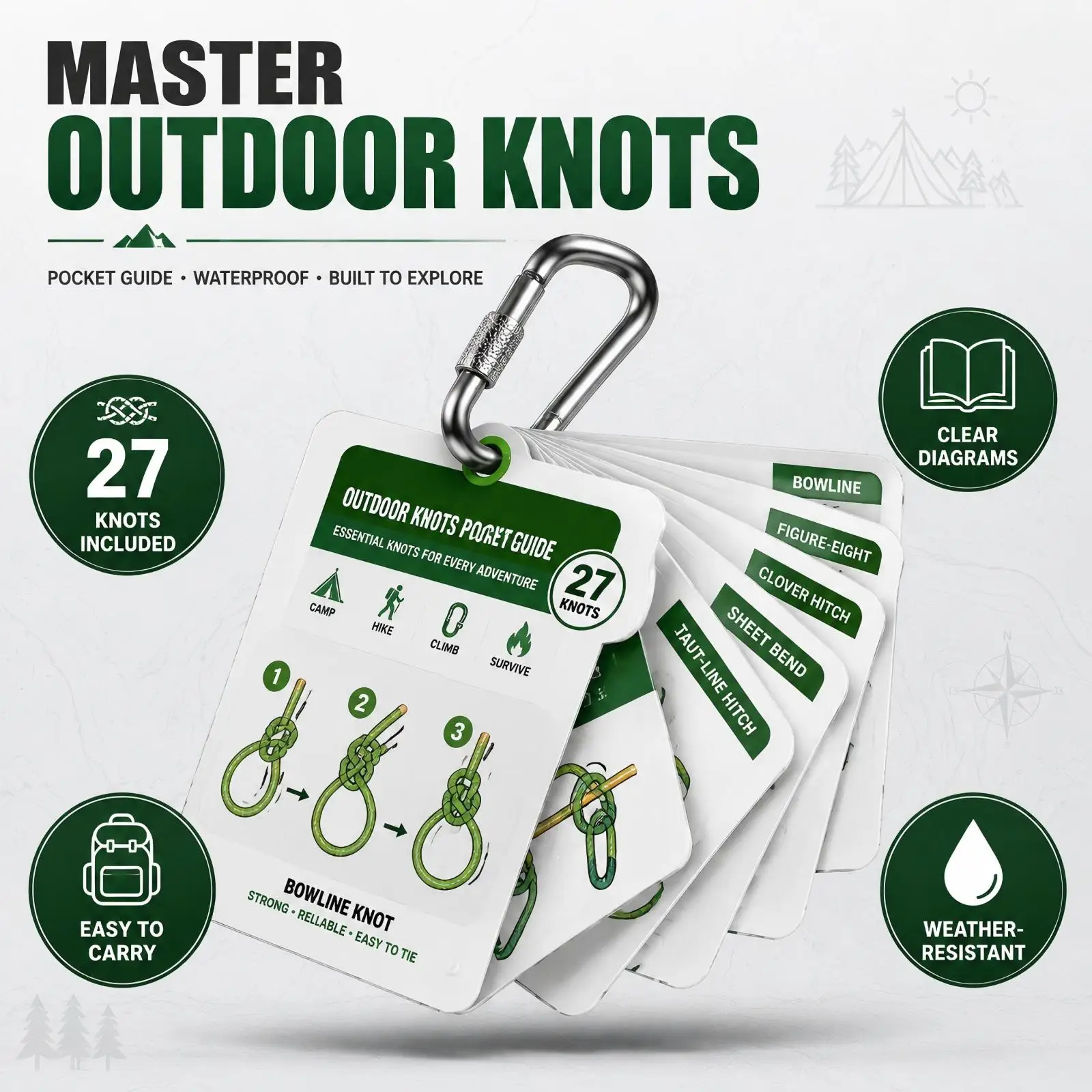 Image of Neue Kletterknoten-Karten mit 27 Seilknoten, inklusive Karabiner zum Befestigen, wasserdichte Knotenbindungs-Karten, ultimative Knotenführer.